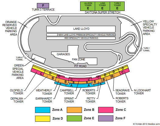 Daytona International Speedway Daytona Zone Seating Chart